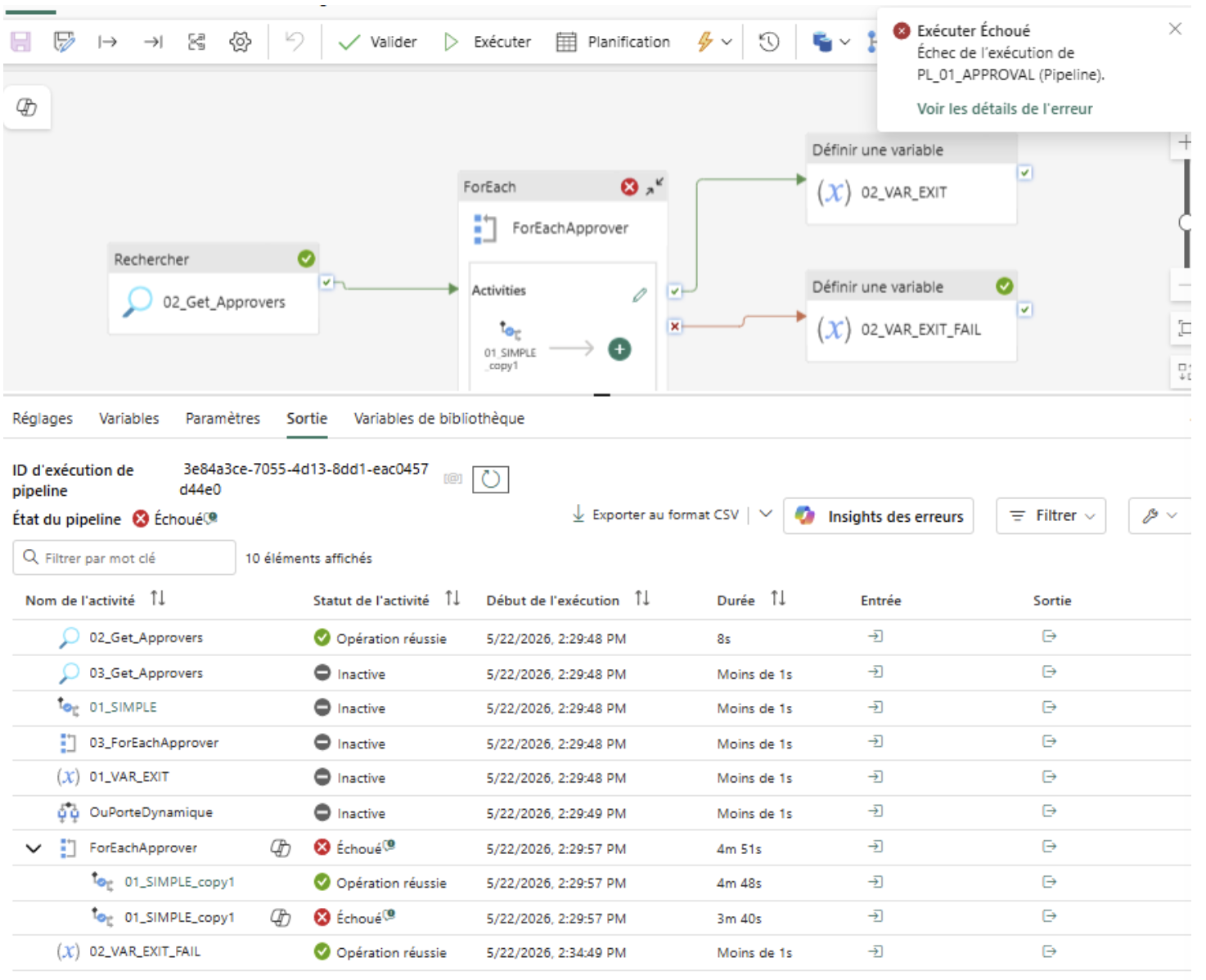 Workflows d’approbation dans Microsoft Fabric — listes dynamiques, portes AND et OR