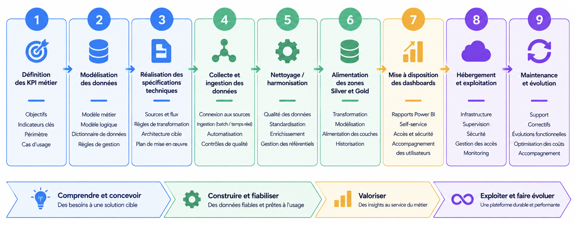 CAVAVIN lors de Nantes Digital Week
